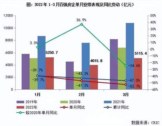 
          
            香港恒生指数一日飙升1310点 多只内房股涨幅超150%
        