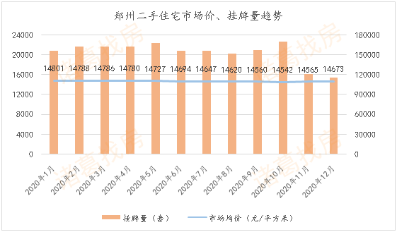 财经 第396页