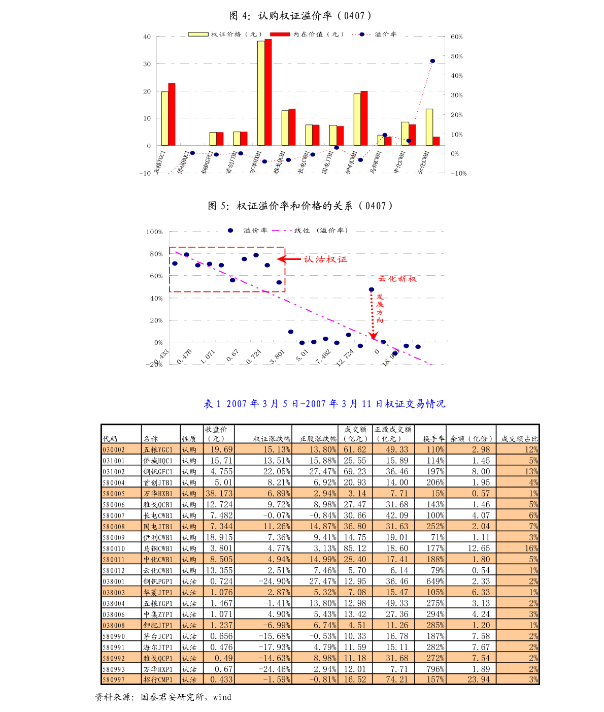 qifei168 第1413页