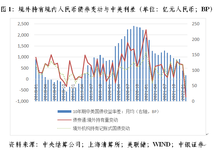 管涛：“脑补”短期可能的增量财政政策｜国庆大咖谈（1）