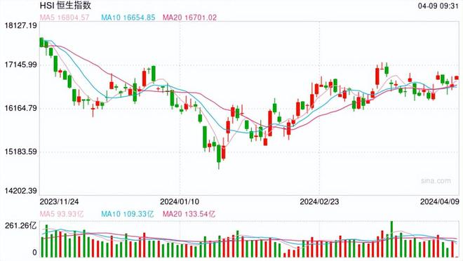 澳门凤凰四肖八码期期准,战略性实施方案优化_升级版9.726