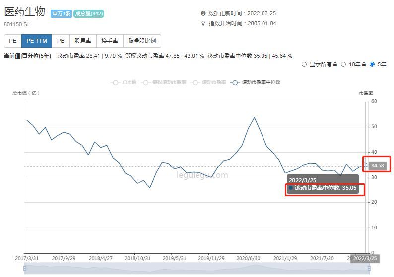 
          
            港股大涨把私募大佬“整破防了”？昨日但斌发文“泼冷水”，今日港股下跌后再发文！
        