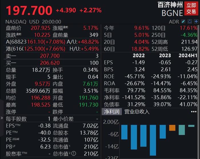 
          
            【美股盘前】三大期指涨跌不一，中概股多数走高；OpenAI获得40亿美元循环信贷额度，流动资金超百亿美元；思科据称将以230亿美元估值投资CoreWeave；债务重组协议受阻，Spirit Airlines跌逾40%
        