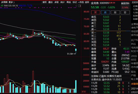 港股大涨 恒指创两年半新高 科技股引领升势 半导体板块爆发