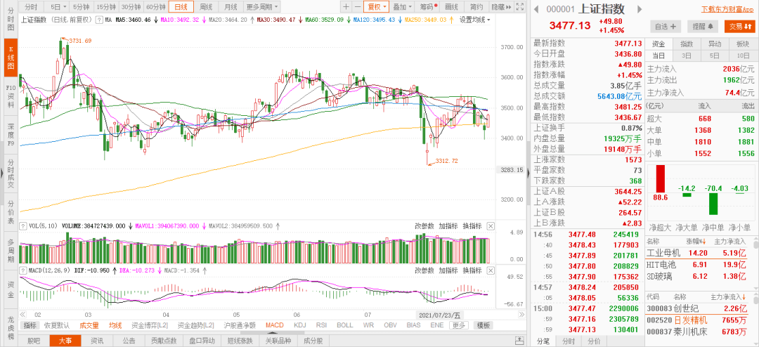 7777788888香港开奖结果,收益成语分析落实_黄金版6.704