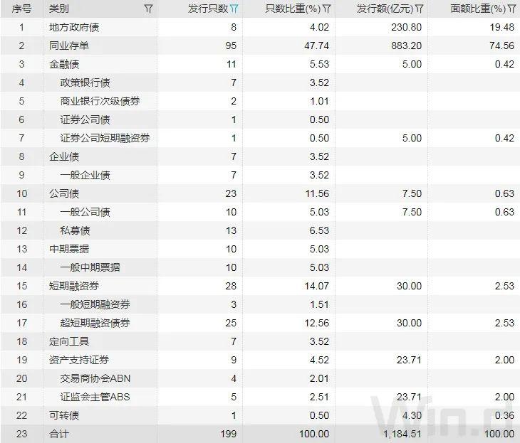 事关跨境人民币、债市、黄金、票据，未来将有这些新动向