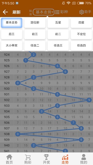 王中王心水论555525下,精细化策略落实探讨_ios2.256