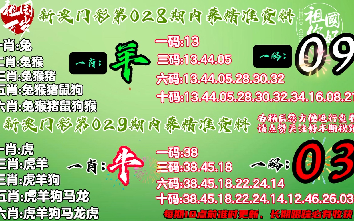 澳码精准100%一肖一码最准肖,长期性计划落实分析_完整版0.745