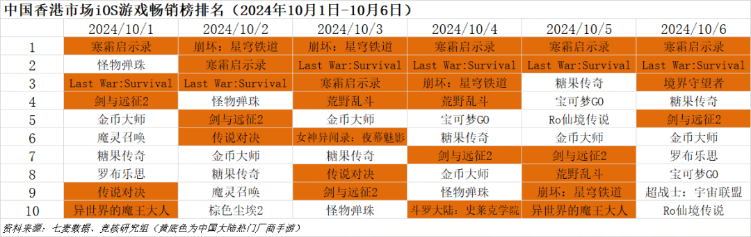 澳门王中王100%的资料2024,符合性策略落实研究_纪念版7.291