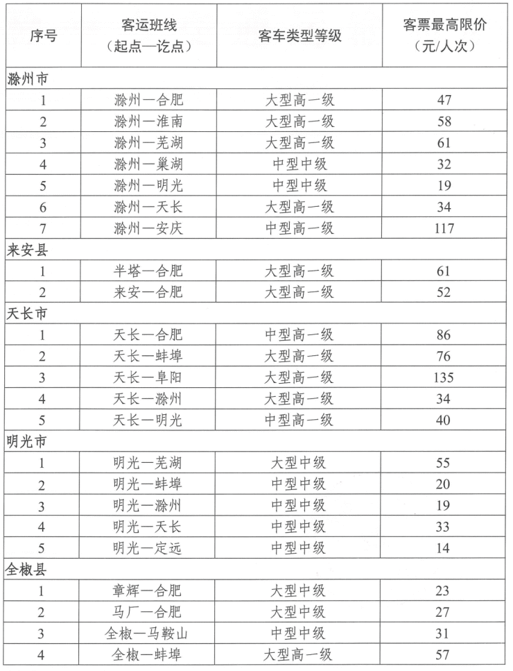 王中王资料大全枓大全干,调整方案执行细节_户外版4.605