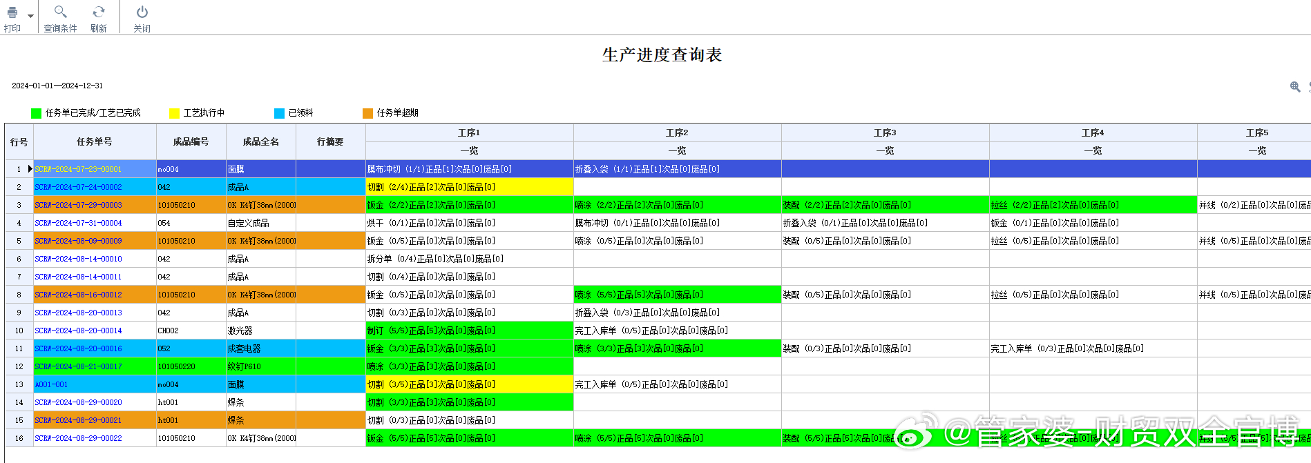 刘伯温的三肖四码期期准,平衡性策略实施指导_理财版7.293