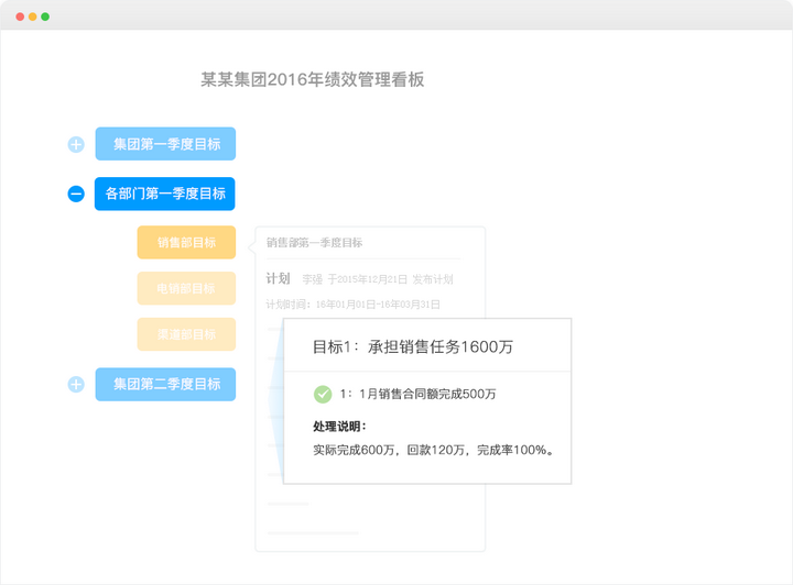 一肖一码100%,社会责任方案执行_模拟版7.003