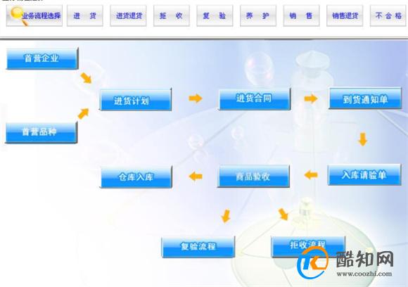 管家婆一肖一码精准资料,标准化实施程序解析_铂金版4.064