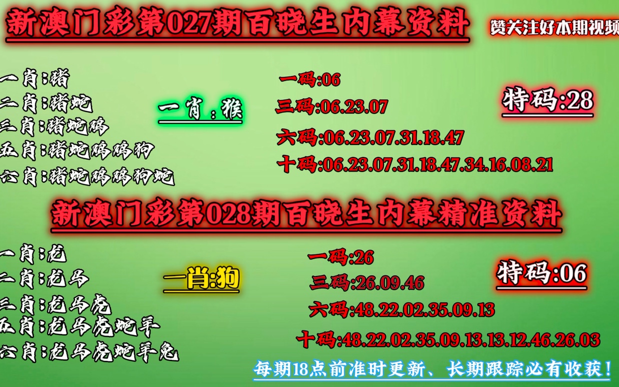 今晚澳门必中一肖一码适囗务目,数据资料解释落实_体验版4.846