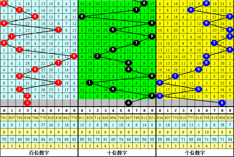 澳门一肖一码精准100王中王,精准分析实施步骤_定制版3.348