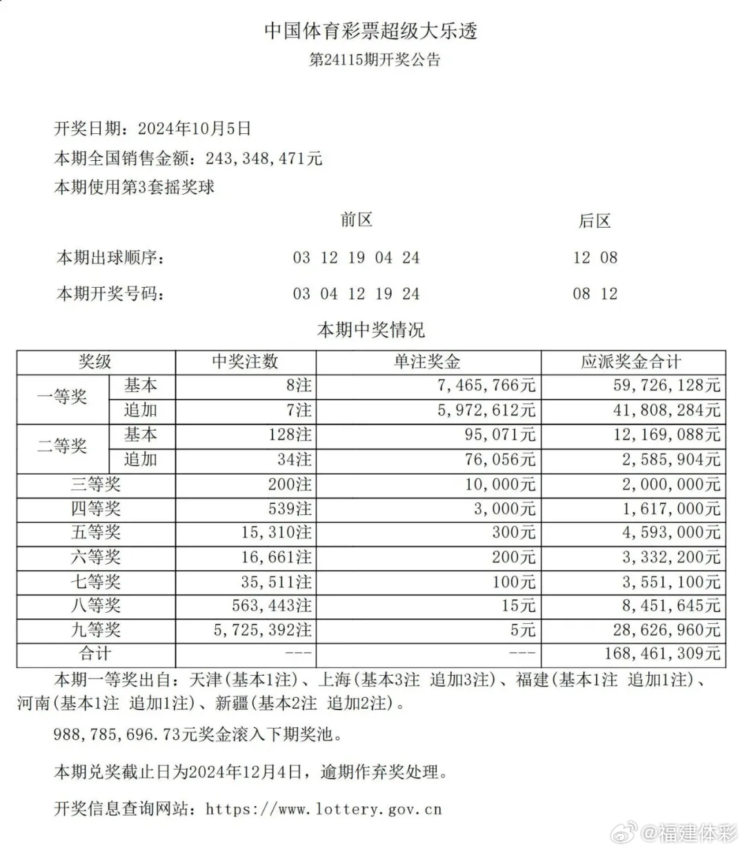 一肖一码免费公开中特,决策资料解释落实_视频版8.15