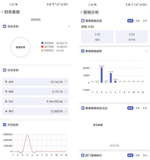 管家婆一肖一码最准资料公开,精准分析实施步骤_交互版0.925