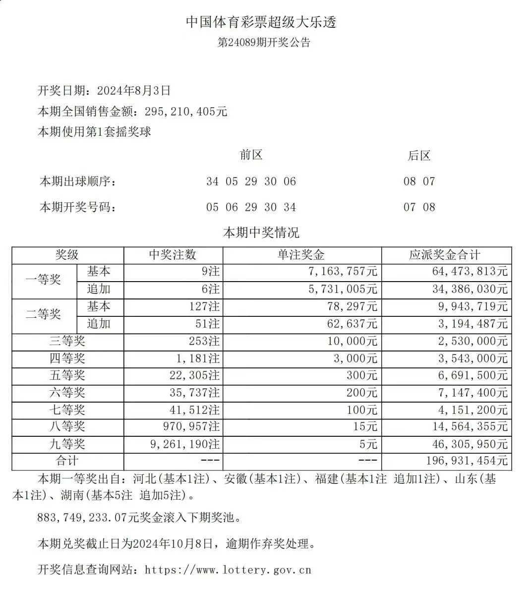 管家婆一肖一码100%中奖澳门,调整方案执行细节_HD9.047