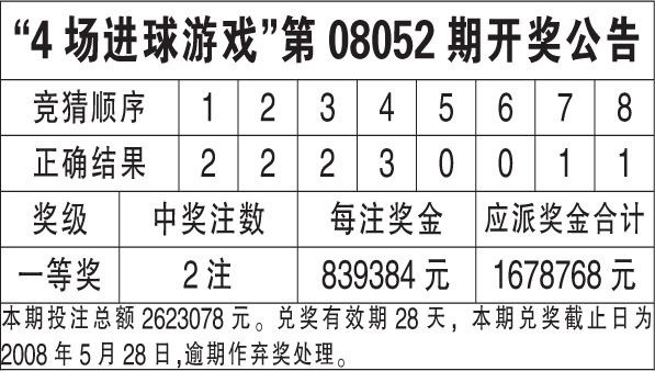 ww777766香港开奖结果霸气百度,准确资料解释落实_特别版8.713