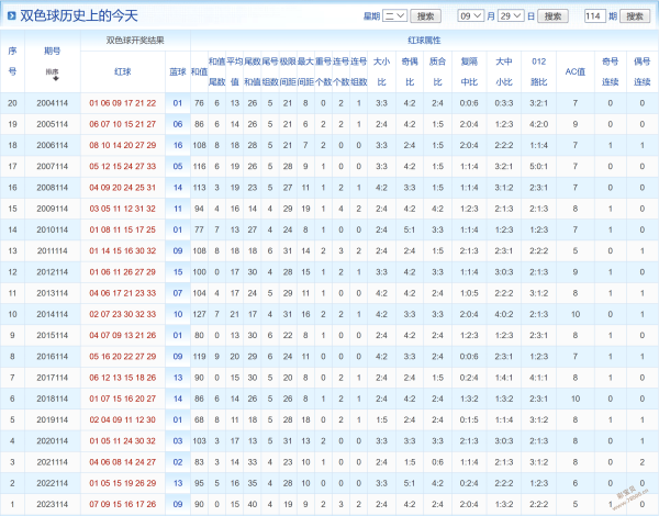 2024年澳门天天彩,实用性执行策略讲解_轻量版1.264