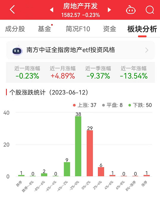 蓝月亮一肖中特期期准,最新热门解答落实_3DM0.23