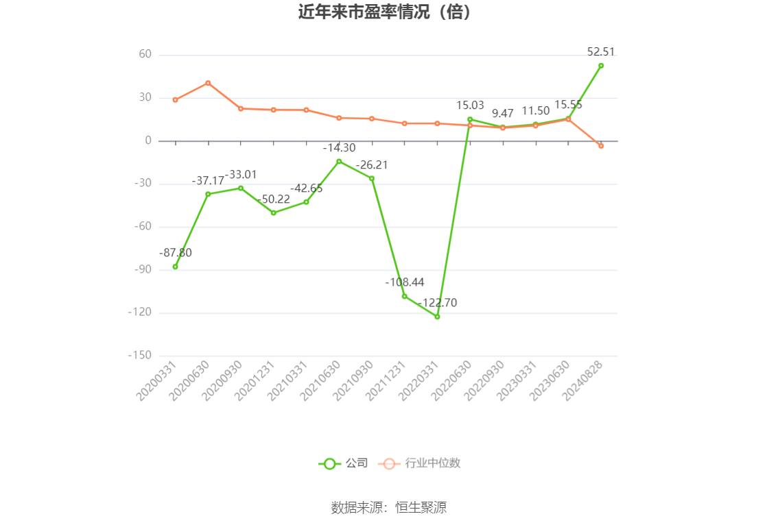 2024年香港开奖记录,动态调整策略执行_工具版5.514