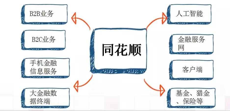 3000余件作品参赛，全球AI视觉创意大赛下周将在深圳举行