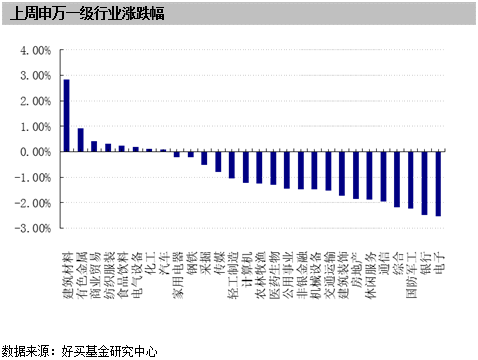 
          
            机构打新热度高涨！公募基金等机构网下配售比例低至0.05%以下
        