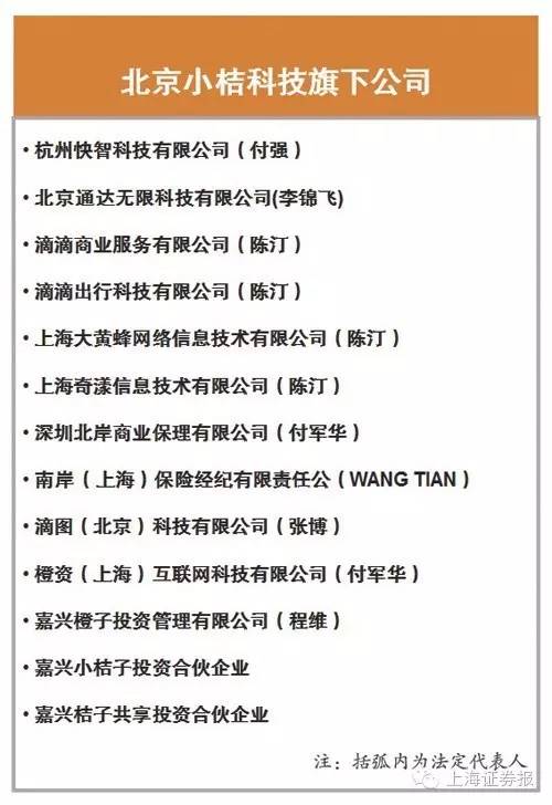 
          
            股权代持，签署虚假基金合同，还不配合自律检查，深圳南电基金被撤销私募管理人资格
        