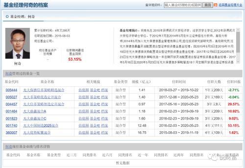 
          
            光大保德信基金督察长离任
        