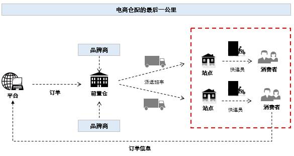 财政增量政策“靴子”半落地，力度如何、影响几何？