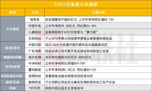 
          
            银团贷款业务管理办法出炉 严禁银团成员越过代理行直接进行贷款发放、回收
        