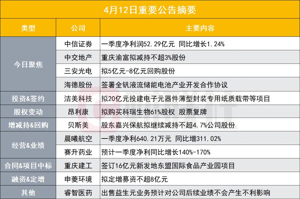 
          
            银团贷款业务管理办法出炉 严禁银团成员越过代理行直接进行贷款发放、回收
        