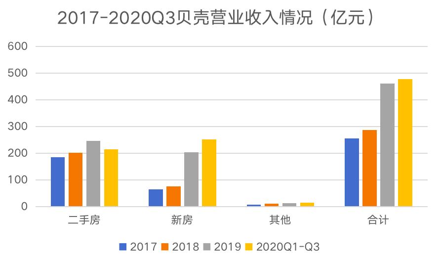 
          
            岭南股份资金紧张局面难解：1.56亿元临时补流闲置募资预计无法按期归还
        