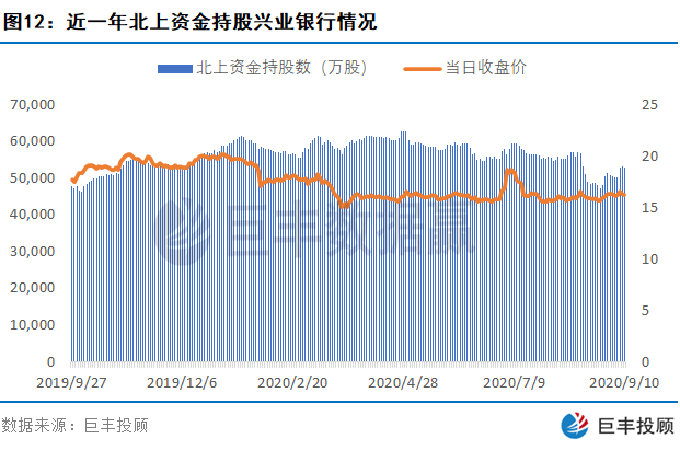 
          
            岭南股份资金紧张局面难解：1.56亿元临时补流闲置募资预计无法按期归还
        