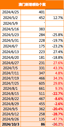 
          
            半导体设备ETF（159516）涨超7%，领涨半导体产业链相关ETF
        