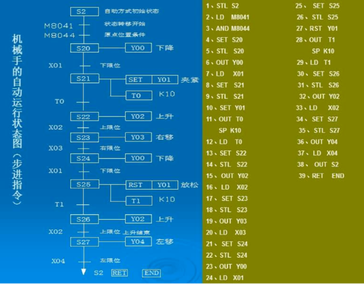 
          
            军工板块盘中领涨，军工ETF（512660）涨超2%，近10日净流入额近10亿元，盘中溢价交易
        