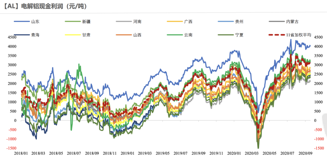 
          
            神火股份2024年第三季度营业收入约为100.93亿元
        