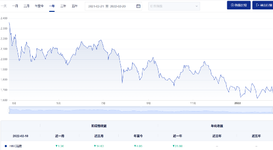 
          
            中证A500将迎来场外活水，A500指数ETF（159351）有望冲击三连阳
        