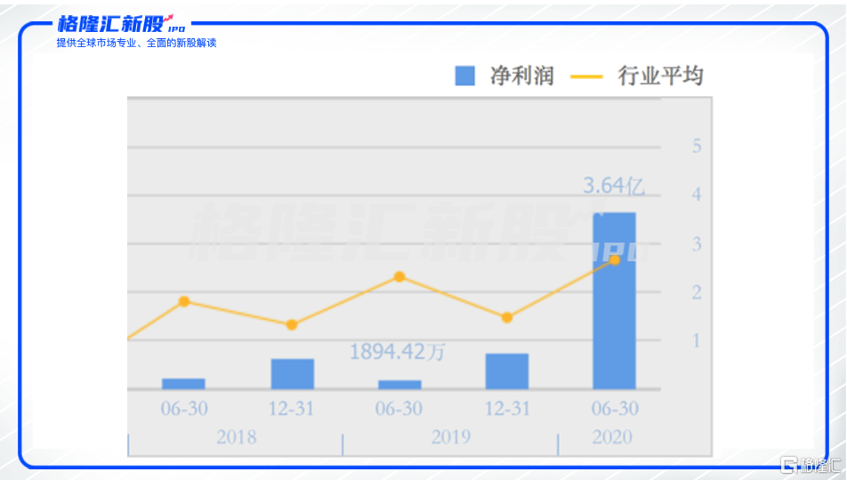 
          
            年内规模暴增近10倍，回报超30%！半导体设备ETF(561980)净值与份额迎双升
        