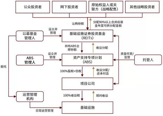 
          
            中金公司在“证券、基金、保险公司互换便利”项下首次买入股票
        