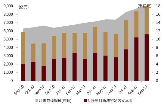 
          
            中金公司在“证券、基金、保险公司互换便利”项下首次买入股票
        