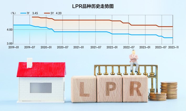 
          
            分析师预计互换便利总成本低于2.5%，核心资产有望长期受益，A50ETF基金（159592）早盘低开高走
        