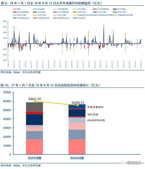 
          
            互换便利操作有利于增强资本市场韧性，沪深300ETF（159919）低开高走上涨0.5%
        