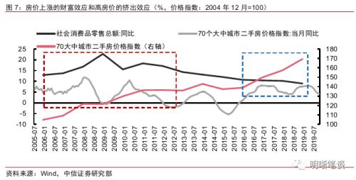 
          
            每经热评︱利率总体下行趋势下 银行管理需进一步精细化
        