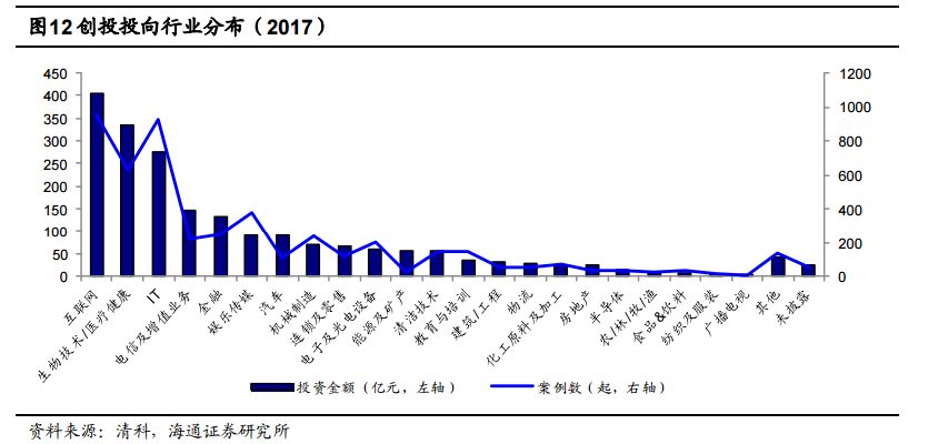 
          
            净流入4连阳！沪深300ETF指数(561930)受资金热捧
        