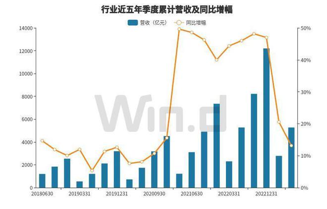 
          
            电力板块回暖，绿电ETF（562550）表现强势，综艺股份4连板
        