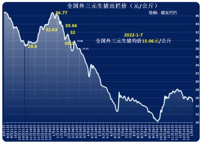 财经 第139页