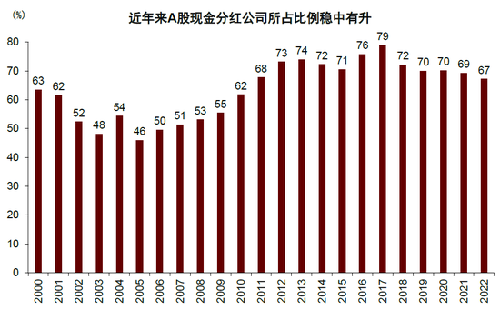 中金公司首次使用互换便利买股票 助力资本市场稳定发展