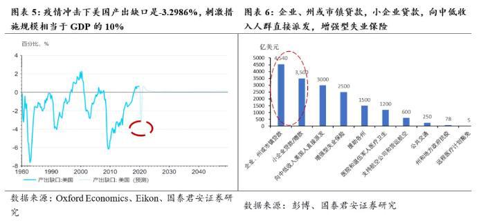 
          
            国泰君安完成互换借贷便利全市场首单国债换入交易
        